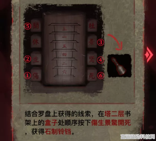 纸嫁衣2奘铃村攻略，第五章详细通关秘籍大公开！