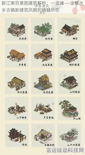江南百景图深度攻略，建筑升级全解析（下篇）