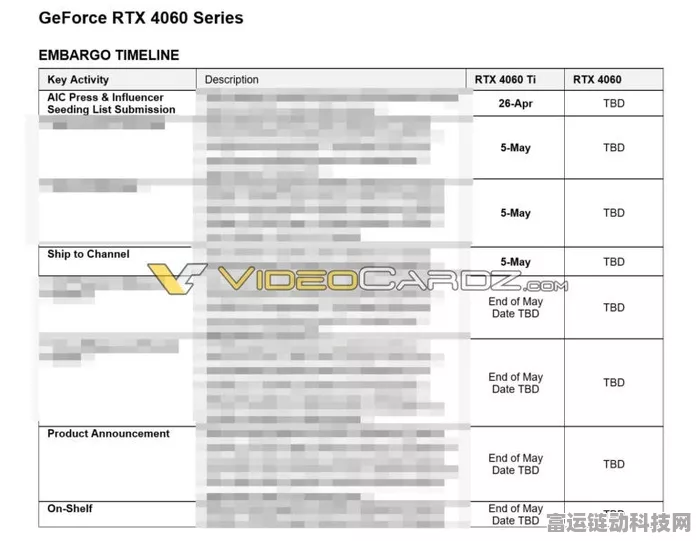 RTX4060价格飙升，4060Ti缺货危机，玩家如何应对硬件荒？