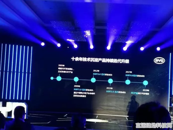手游圈新焦点，哪家游戏公司研发团队能媲美90万人的比亚迪？