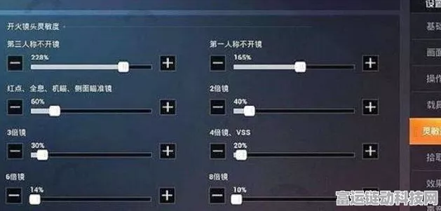 和平精英SS15赛季灵敏度终极指南，稳操胜券的灵敏度设置揭秘