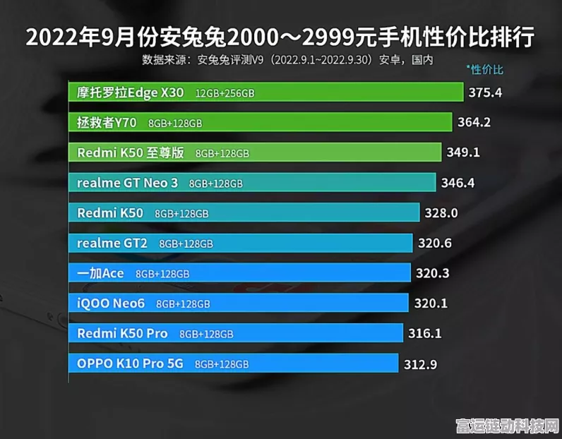 一加Ace5Pro革新充电体验，旁路供电技术即将亮相