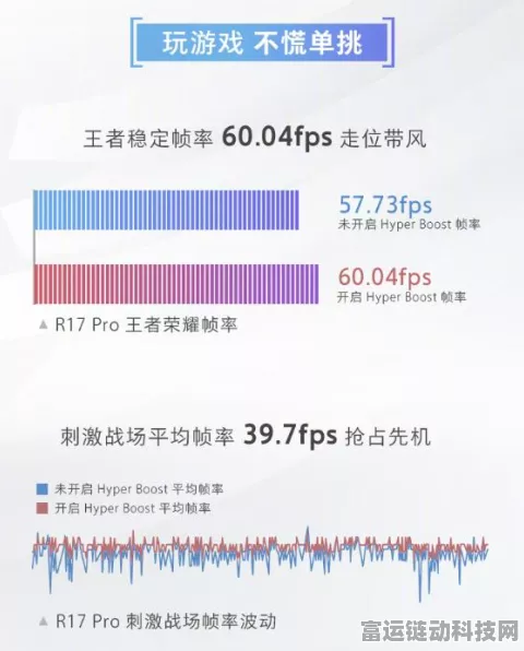 手游数据分析新纪元，揭秘因果推断两大算法框架如何重塑游戏策略