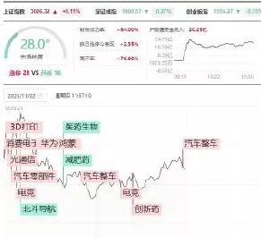 手游圈震动！元丰汽车电控IPO梦碎，资本风向突变影响手游投资？