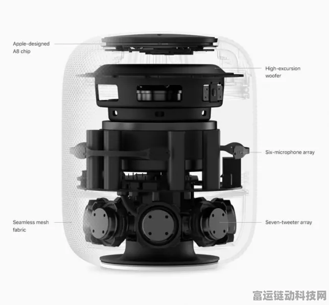 OLED屏新款HomePod，能否以创新设计逆袭智能音箱市场争霸赛？