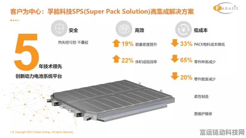 手游革新技术揭秘，PCB储能板如何重塑能量存储新篇章