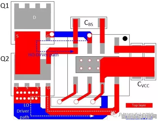手游革新技术揭秘，PCB储能板如何重塑能量存储新篇章