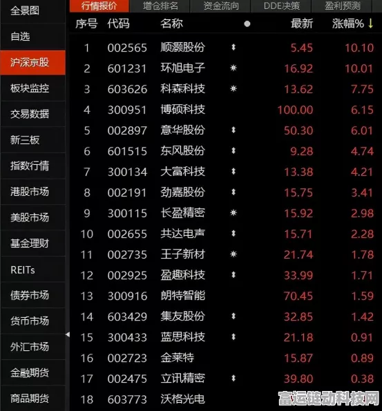 手游市场新风向？电子烟概念股火爆，顺灏股份手游布局引关注