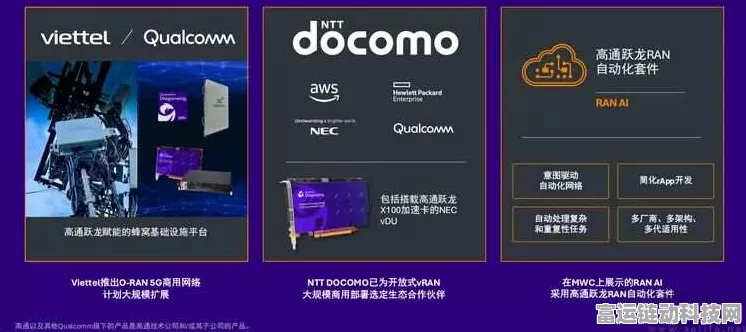 手游界新飞跃，u-blox R10新模块引领全球通信升级，助力游戏流畅度飙升