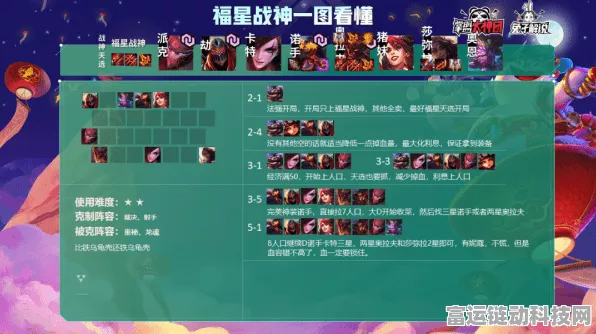 云顶之弈2021全球总决赛阵容梯队解析，揭秘顶尖玩家最爱的强势阵容