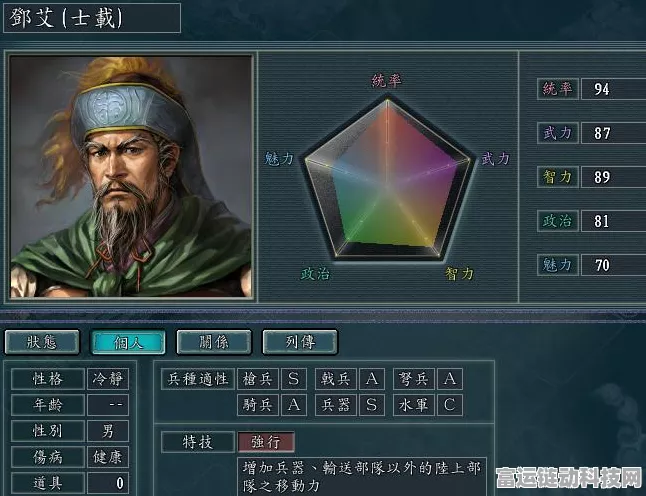三国志11决战称霸模式全攻略