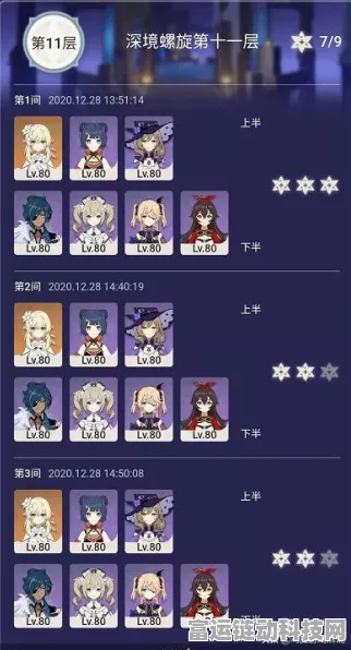 原神深境螺旋挑战秘籍，解锁全层攻略与高效通关技巧