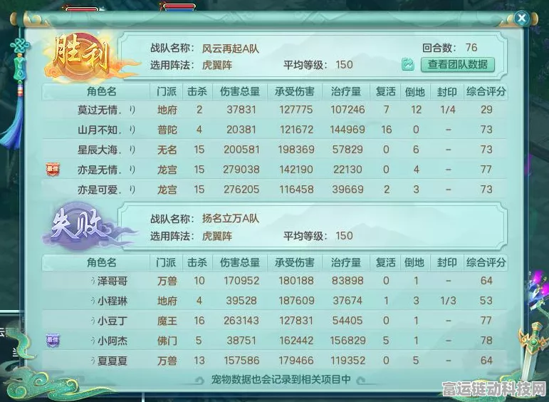 热血神武，全新角色扮演盛宴，赛事细节大揭秘！