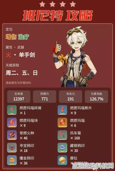 原神攻略，揭秘寻找班尼特任务全攻略与位置图解