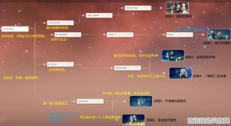 原神攻略，揭秘寻找班尼特任务全攻略与位置图解