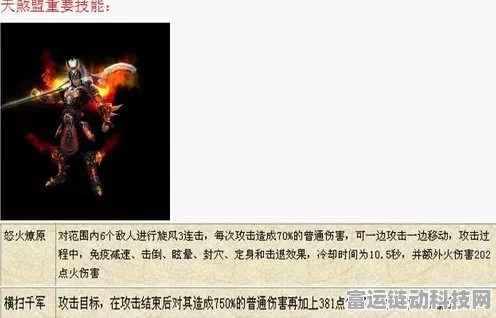 大唐无双2深度职业剖析，打造无敌战队的秘籍