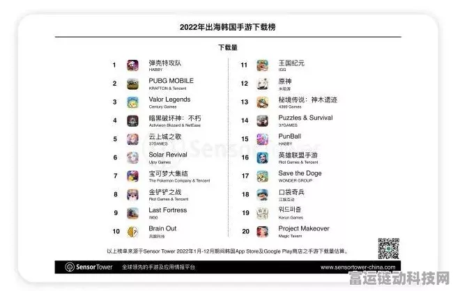 弹壳特攻队装备品质大揭秘，顶级装备排行与获取攻略