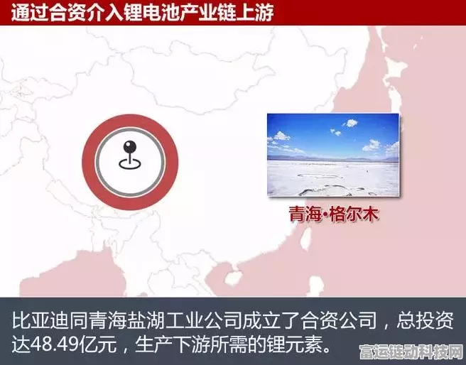 手游圈新风向，欧盟10亿欧元投资能否为手游电池技术带来革新？
