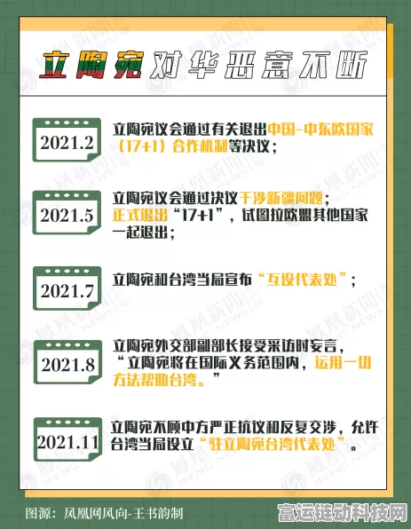 手游圈新风向，欧盟10亿欧元投资能否为手游电池技术带来革新？