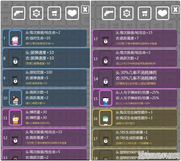 DIY手游数据爬虫，揭秘游戏行业数据获取的秘密武器