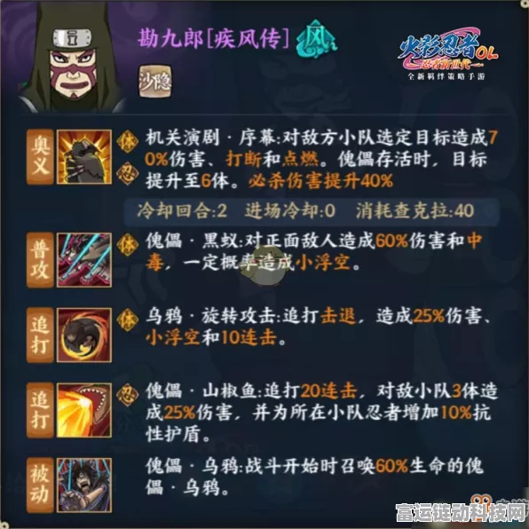火影忍者手游决斗场，顶尖忍者TOP10激战揭秘，策略与微操的终极盛宴！