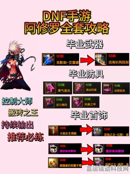DNFM阿修罗装备攻略，骨戒能否助力战斗升级？