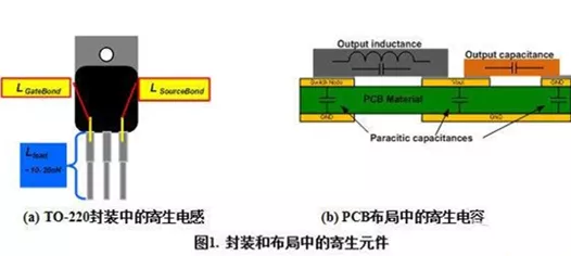 手游硬件新突破，超结MOSFET技术助力游戏设备性能飞跃