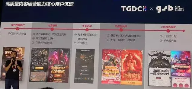 手游界新风向，长三角国创中心跨界培养工科博士，激光技术成手游创新焦点