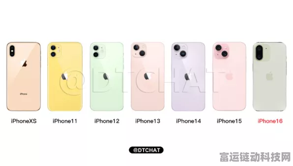 苹果iPhone16市场遇冷，内部员工竟成韭菜？——苹果提前开放内购引热议