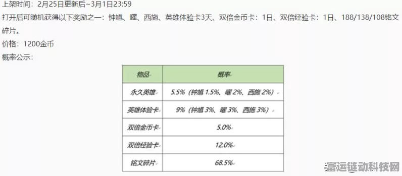 王者荣耀秘宝皮肤抽取概率大起底，永久皮肤获取秘籍