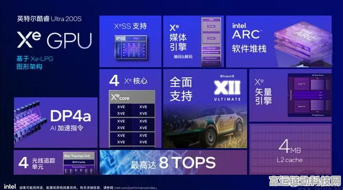 手游性能新飞跃，酷睿Ultra 9 185H处理器深度解析及游戏实测