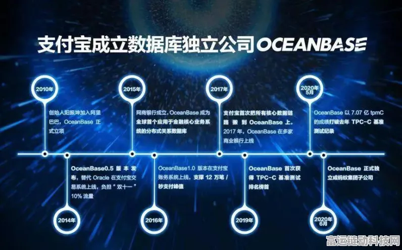 蚂蚁集团T空间盛大启航，技术人才占比高达78%，手游创新大赛即将拉开帷幕