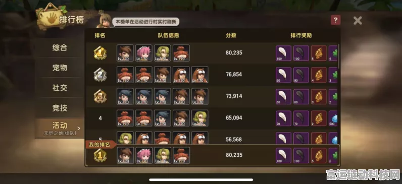 无尽梦回前期制霸！万金油队伍搭配攻略大揭秘