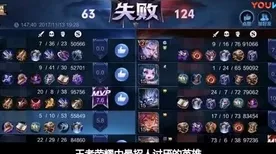 王者荣耀知名主播嗨氏，职业选手之路的深度解析