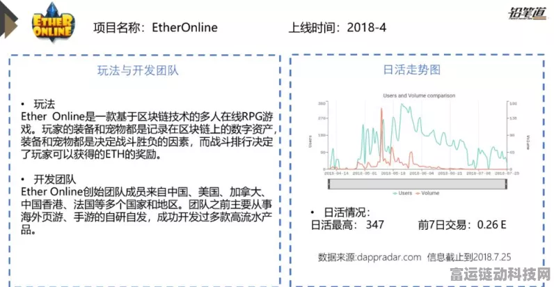 手游新星闪耀！无问芯穹豪揽5亿A轮融资，加速游戏产业布局