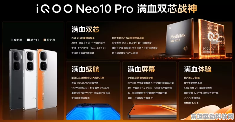 iQOO Neo10 Pro性能揭秘，跑分震撼登场，游戏表现如何？