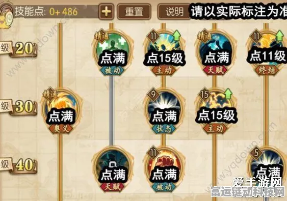 航海王燃烧意志，萨博满级加点攻略，打造最强火拳战士！