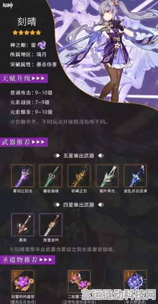 原神刻晴天赋加点全攻略，解锁最强雷系战神的秘密