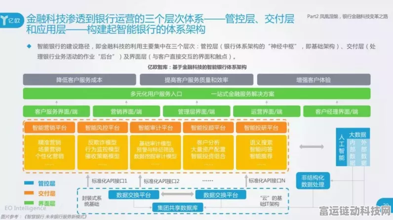 AI赋能手游，打造个性化客户服务新体验