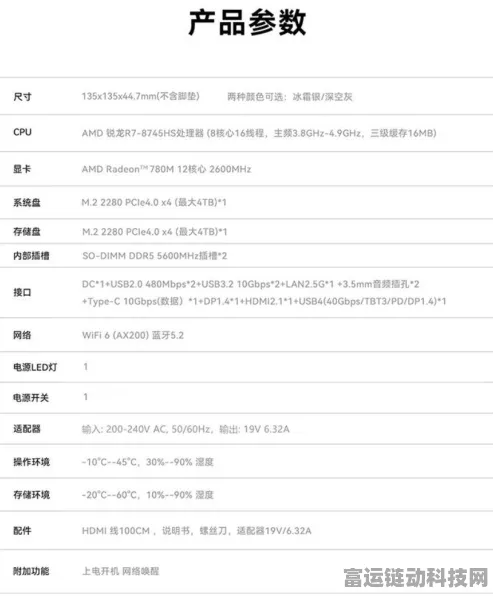 迷你新宠！零刻SER8 8745HS版迷你主机震撼上市，游戏性能大揭秘