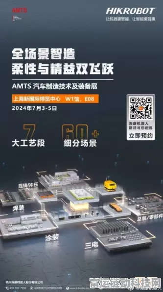 AMTS 2024海瑞思科技手游联动汽车展，跨界融合，创新无限