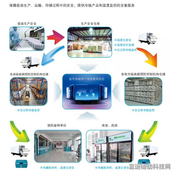 手游新科技，RFID技术如何革新中药材质量溯源，为游戏健康元素护航？