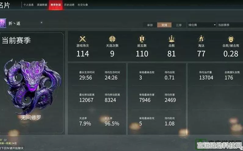 永劫无间，隐身机制下的分数变动与战术深度挖掘