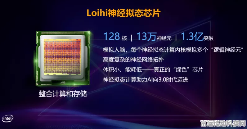 手游创新前沿，探索物联网RTU中的AI技术，揭秘手游智能化新篇章