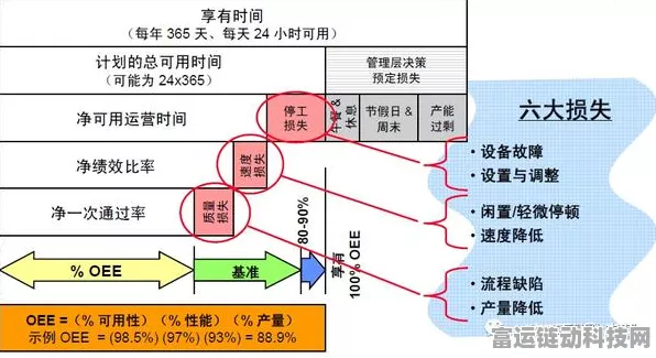 手游界革新风潮，揭秘TPM数字化成功的核心要素与实战案例