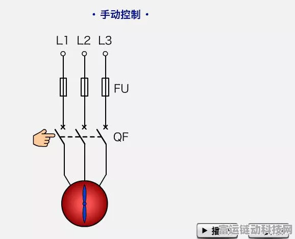 手游资讯新篇，揭秘游戏开发中的电子神经——PLC与传感器技术深度解析