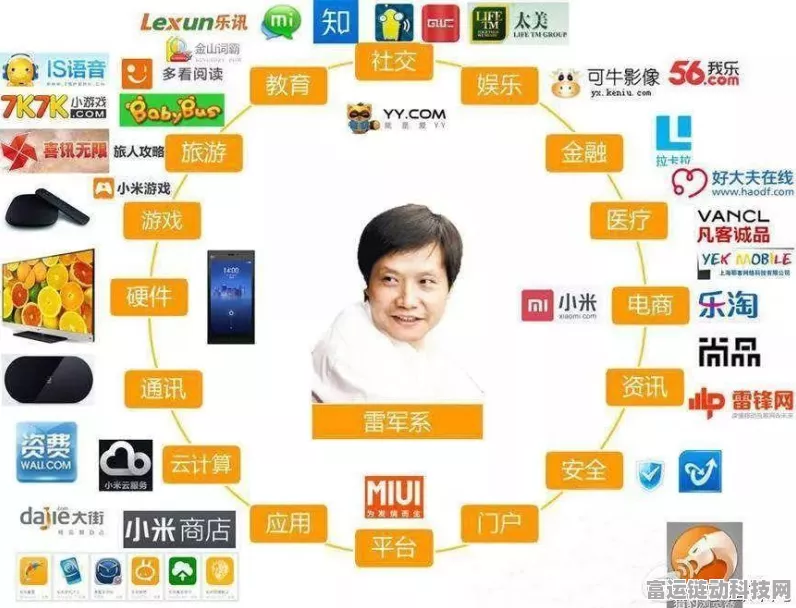 小米手游版图再扩张？新商标少米引发猜想，与大米小未共筑游戏生态