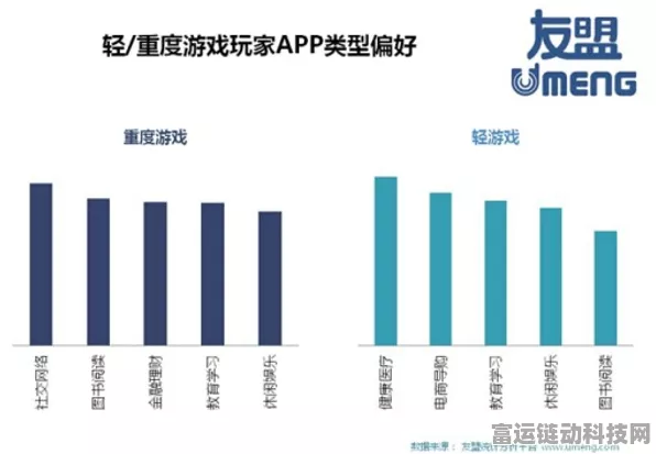 天下手游深度解析，男性玩家占比及游戏魅力揭秘
