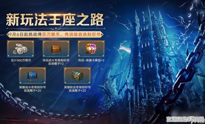 命运方舟深度攻略，解锁岛之心与装备提升秘籍
