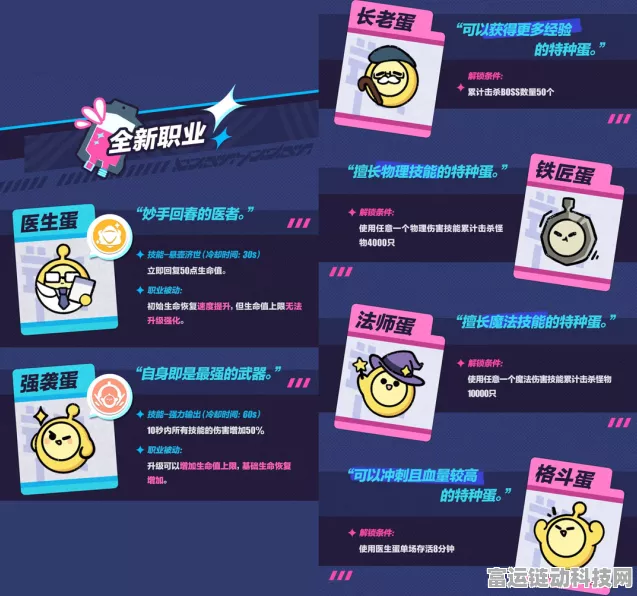 蛋仔派对免费领皮肤全攻略，独家秘籍助你解锁游戏内最炫酷外观